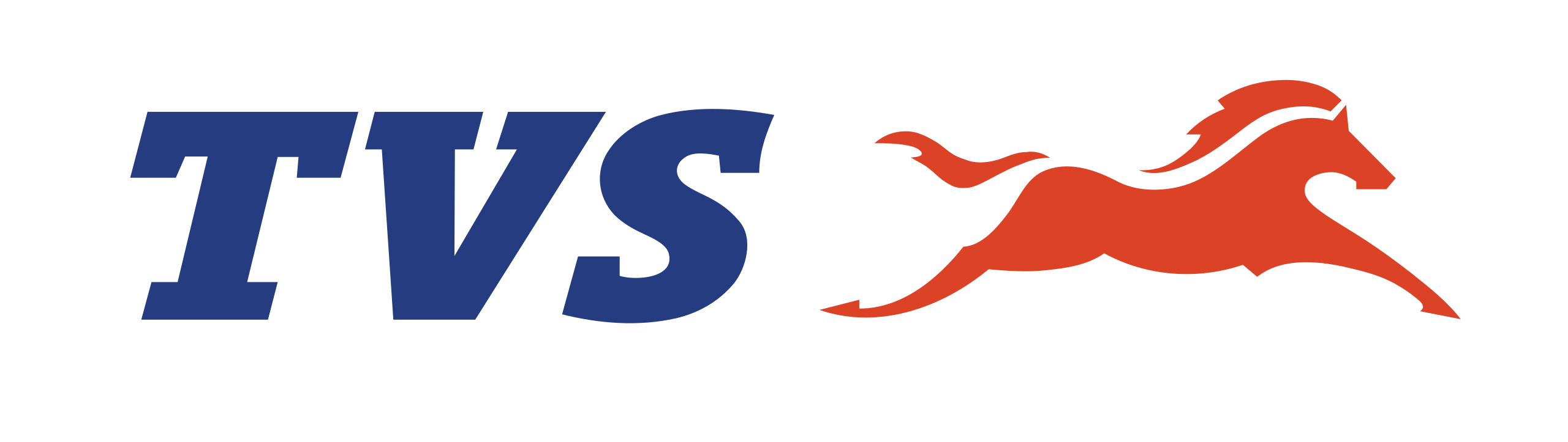 tvs